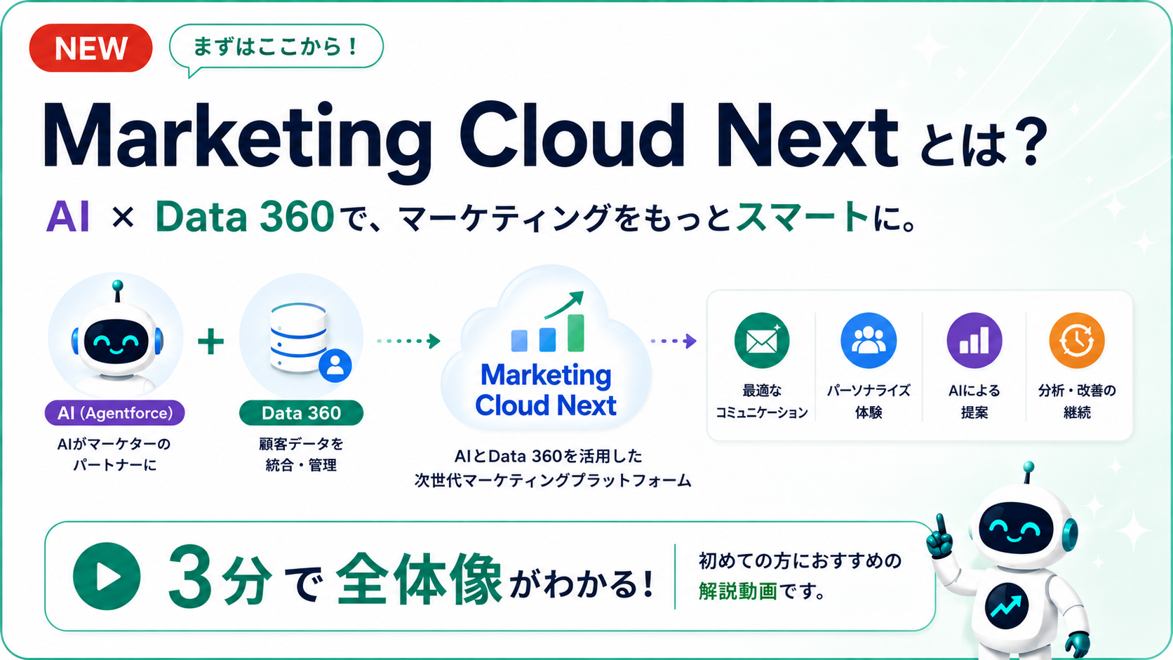 Marketing Cloud Next とは？