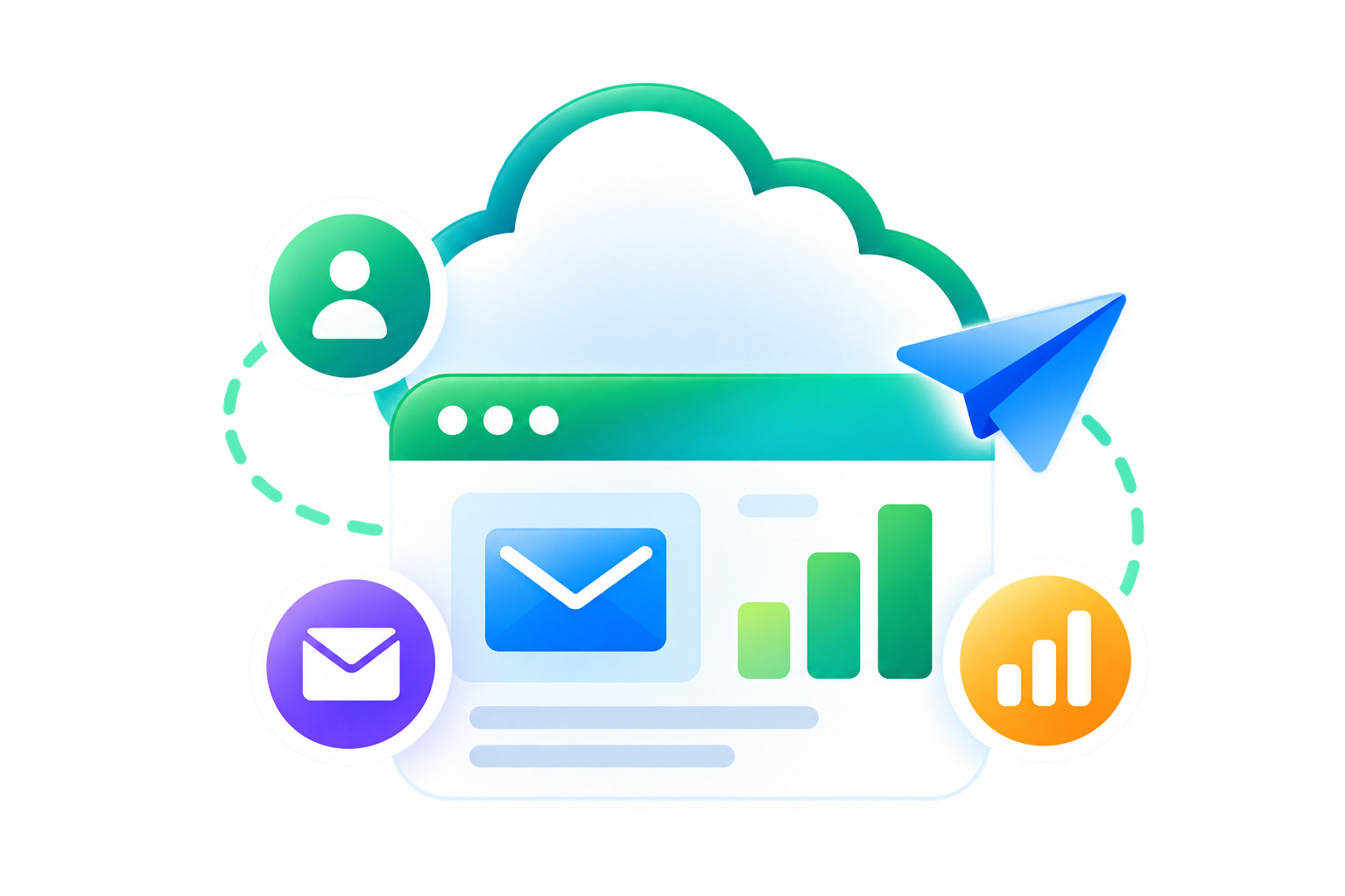 Marketing Cloud Next